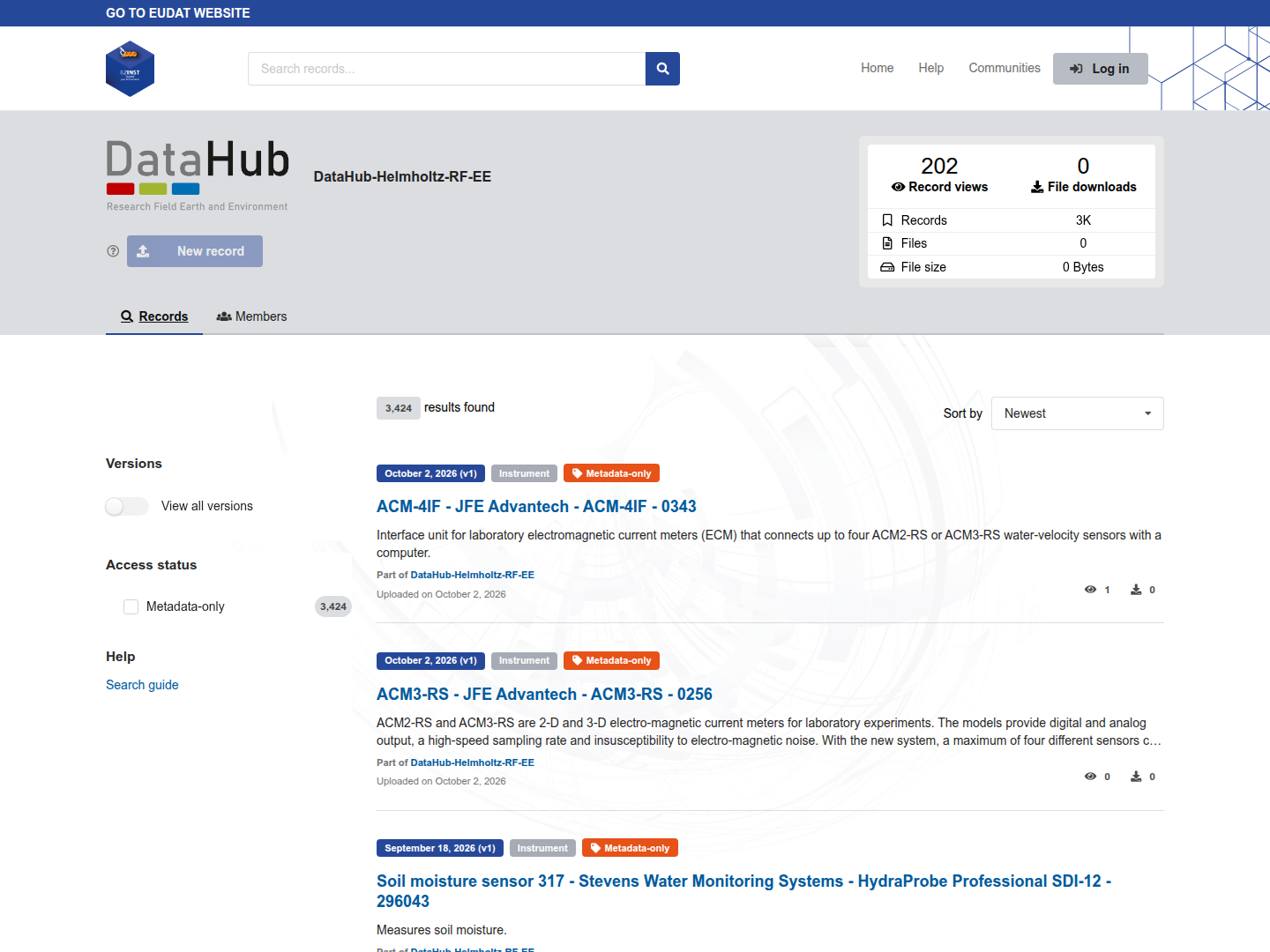 B2INST community record catalogue with search filters and a Records tab