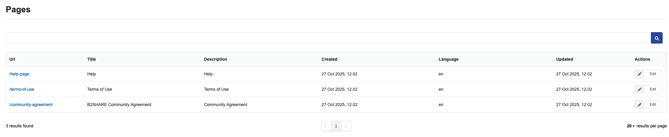 Pages list