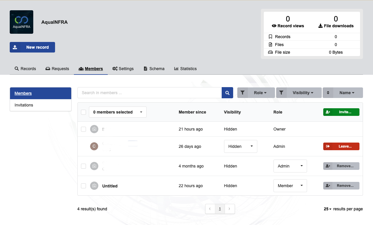 B2SHARE-community-admin-panel