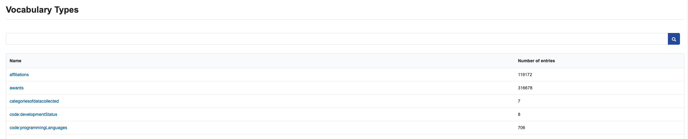 Vocabulary list