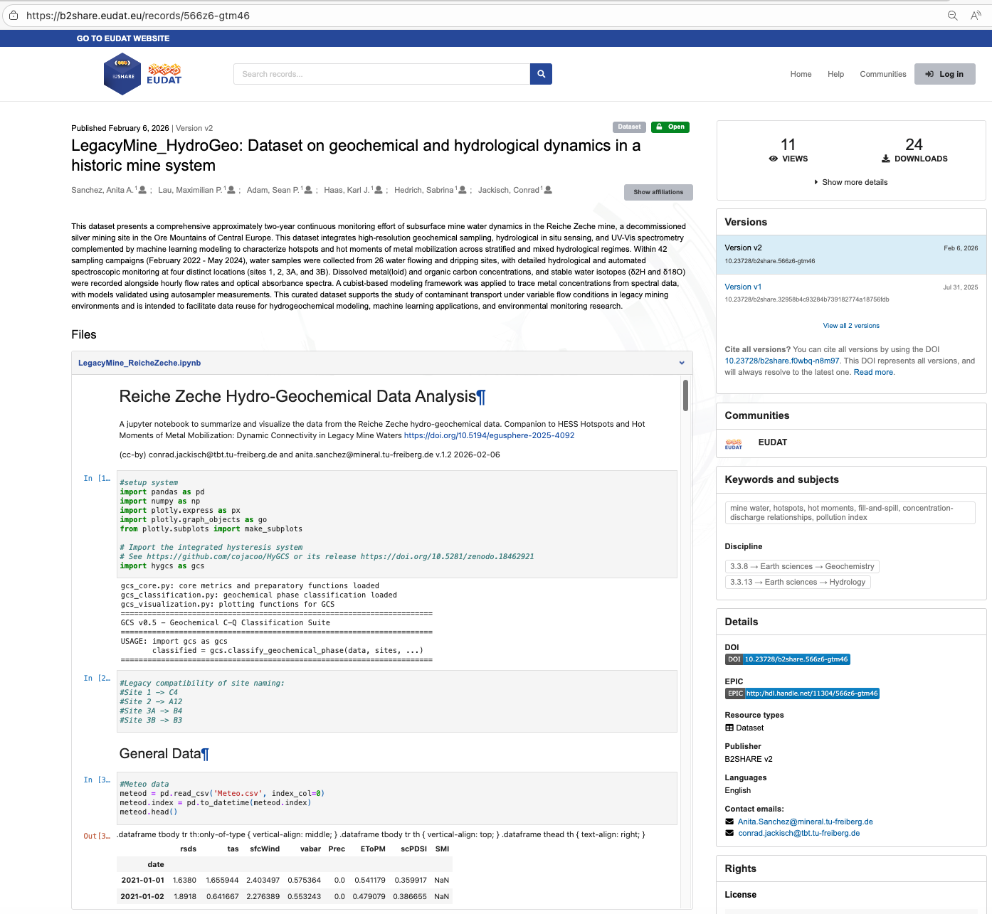 B2SHARE-landing-page